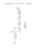 MULTIPLEXING RESOURCE ELEMENT GROUPS FOR CONTROL CHANNEL ELEMENTS OF     CONTROL CHANNELS diagram and image