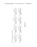 MULTIPLEXING RESOURCE ELEMENT GROUPS FOR CONTROL CHANNEL ELEMENTS OF     CONTROL CHANNELS diagram and image