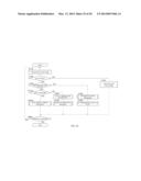 WIRELESS TERMINAL, WIRELESS COMMUNICATION METHOD, AND WIRELESS     COMMUNICATION SYSTEM diagram and image