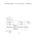 WIRELESS TERMINAL, WIRELESS COMMUNICATION METHOD, AND WIRELESS     COMMUNICATION SYSTEM diagram and image