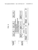 WIRELESS BASE STATION, WIRELESS TERMINAL, AND PACKET TRANSMISSION METHOD diagram and image