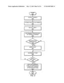 ADAPTIVE JITTER BUFFER MANAGEMENT FOR NETWORKS WITH VARYING CONDITIONS diagram and image