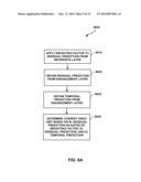 WEIGHTED PREDICTION MODE FOR SCALABLE VIDEO CODING diagram and image