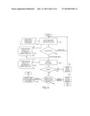 System and Method for Providing A Real-Time, Online Biometric Signature diagram and image