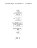 SYSTEM AND METHOD OF IMAGE RECONSTRUCTION WITH DUAL LINE SCANNER USING     LINE COUNTS diagram and image