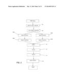 AUTOMATED FISH READER USING LEARNING MACHINES diagram and image