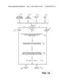 TEMPLATE MATCHING WITH HISTOGRAM OF GRADIENT ORIENTATIONS diagram and image