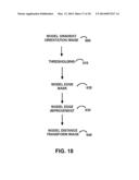 TEMPLATE MATCHING WITH HISTOGRAM OF GRADIENT ORIENTATIONS diagram and image