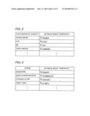 IMAGE PROCESSING DEVICE, IMAGE PROCESSING METHOD, AND A COMPUTER READABLE     MEDIUM diagram and image