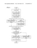 IMAGE PROCESSING DEVICE, IMAGE PROCESSING METHOD, AND A COMPUTER READABLE     MEDIUM diagram and image