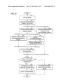 IMAGE PROCESSING DEVICE, IMAGE PROCESSING METHOD, AND A COMPUTER READABLE     MEDIUM diagram and image