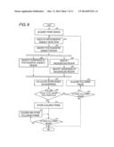 IMAGE PROCESSING DEVICE, IMAGE PROCESSING METHOD, AND A COMPUTER READABLE     MEDIUM diagram and image