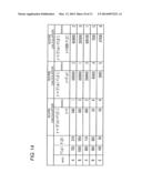 IMAGE PROCESSING DEVICE, IMAGE PROCESSING METHOD, AND A COMPUTER READABLE     MEDIUM diagram and image