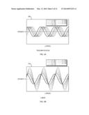Complex-Valued Phase-Based Eulerian Motion Modulation diagram and image