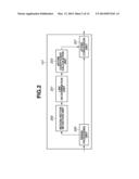 IMAGE PROCESSING APPARATUS AND IMAGE PROCESSING METHOD diagram and image