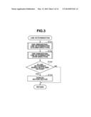 IMAGE PROCESSING APPARATUS AND IMAGE PROCESSING METHOD diagram and image