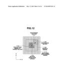 IMAGE PROCESSING APPARATUS AND IMAGE PROCESSING METHOD diagram and image