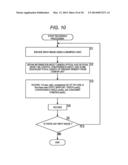 RECORDING APPARATUS, RECORDING METHOD, REPRODUCTION APPARATUS,     REPRODUCTION METHOD, PROGRAM, AND RECORDING REPRODUCTION APPARATUS diagram and image