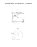 COMPUTER-READABLE STORAGE MEDIUM HAVING INFORMATION PROCESSING PROGRAM     STORED THEREIN, INFORMATION PROCESSING APPARATUS, INFORMATION PROCESSING     SYSTEM, AND INFORMATION PROCESSING METHOD diagram and image