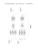 HYBRID DATA TRANSPORT FOR A VIRTUALIZED DISTRIBUTED ANTENNA SYSTEM diagram and image