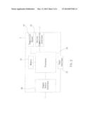 NETWORK DEVICE OF OPTICAL NETWORK TERMINAL AND METHOD OF ADJUSTING POWER     OF OPTICAL SIGNALS diagram and image