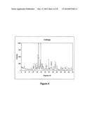 PROCESS FOR CONVERSION OF INTRACTABLE OIL-BEARING, DRILL CUTTING WASTES     FROM DEEP GAS EXPLORATION WELLS TO ENGINEERING CONSTRUCTION MATERIALS diagram and image