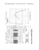 PROCESS FOR CONVERSION OF INTRACTABLE OIL-BEARING, DRILL CUTTING WASTES     FROM DEEP GAS EXPLORATION WELLS TO ENGINEERING CONSTRUCTION MATERIALS diagram and image