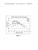 PROCESS FOR CONVERSION OF INTRACTABLE OIL-BEARING, DRILL CUTTING WASTES     FROM DEEP GAS EXPLORATION WELLS TO ENGINEERING CONSTRUCTION MATERIALS diagram and image