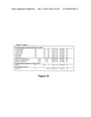 PROCESS FOR CONVERSION OF INTRACTABLE OIL-BEARING, DRILL CUTTING WASTES     FROM DEEP GAS EXPLORATION WELLS TO ENGINEERING CONSTRUCTION MATERIALS diagram and image