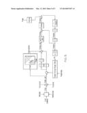 FUEL METERING SYSTEM ELECTRICALLY SERVOED METERING PUMP diagram and image