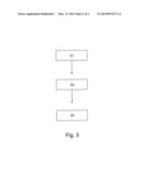 DYNAMIC DISINFECTION METHOD FOR A VEHICLE DRINKING WATER TANK diagram and image