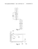 DYNAMIC DISINFECTION METHOD FOR A VEHICLE DRINKING WATER TANK diagram and image