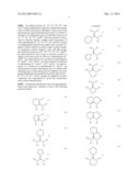 METHODS FOR SEPARATING MEDICAL ISOTOPES USING IONIC LIQUIDS diagram and image