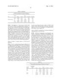 METHODS FOR SEPARATING MEDICAL ISOTOPES USING IONIC LIQUIDS diagram and image