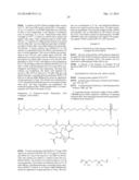 SUGAR AND PEG FUNCTIONALIZED POLYACETALS WITH CONTROLLED PH-DEPENDENT     DEGRADATION diagram and image