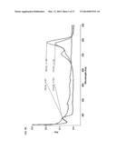 CYANINE COMPOUNDS diagram and image