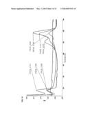 CYANINE COMPOUNDS diagram and image