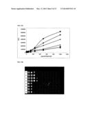 CYANINE COMPOUNDS diagram and image