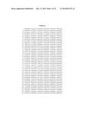 COMPOSITION OF ANTI-ENDO180 ANTIBODIES AND METHODS OF USE FOR THE     TREATMENT OF CANCER AND FIBROTIC DISEASES diagram and image