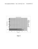 High Affinity Antibodies That Neutralize Staphylococcus Enterotoxin B diagram and image