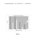 High Affinity Antibodies That Neutralize Staphylococcus Enterotoxin B diagram and image