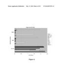 High Affinity Antibodies That Neutralize Staphylococcus Enterotoxin B diagram and image