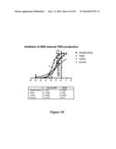 High Affinity Antibodies That Neutralize Staphylococcus Enterotoxin B diagram and image