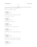 High Affinity Antibodies That Neutralize Staphylococcus Enterotoxin B diagram and image