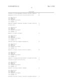 High Affinity Antibodies That Neutralize Staphylococcus Enterotoxin B diagram and image