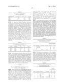 High Affinity Antibodies That Neutralize Staphylococcus Enterotoxin B diagram and image