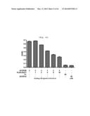 Activin Receptor Type II B Inhibitors Comprising DLK1 Extracellular     Water-Soluble Domain diagram and image