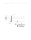 Activin Receptor Type II B Inhibitors Comprising DLK1 Extracellular     Water-Soluble Domain diagram and image