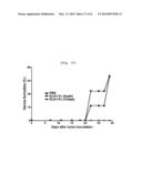 Activin Receptor Type II B Inhibitors Comprising DLK1 Extracellular     Water-Soluble Domain diagram and image