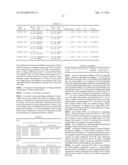 Activin Receptor Type II B Inhibitors Comprising DLK1 Extracellular     Water-Soluble Domain diagram and image